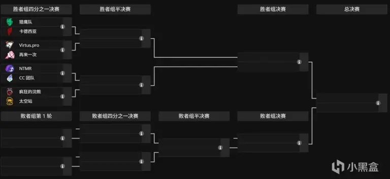 《守望先锋》2026全球总决赛举办地正式公布：巴黎！