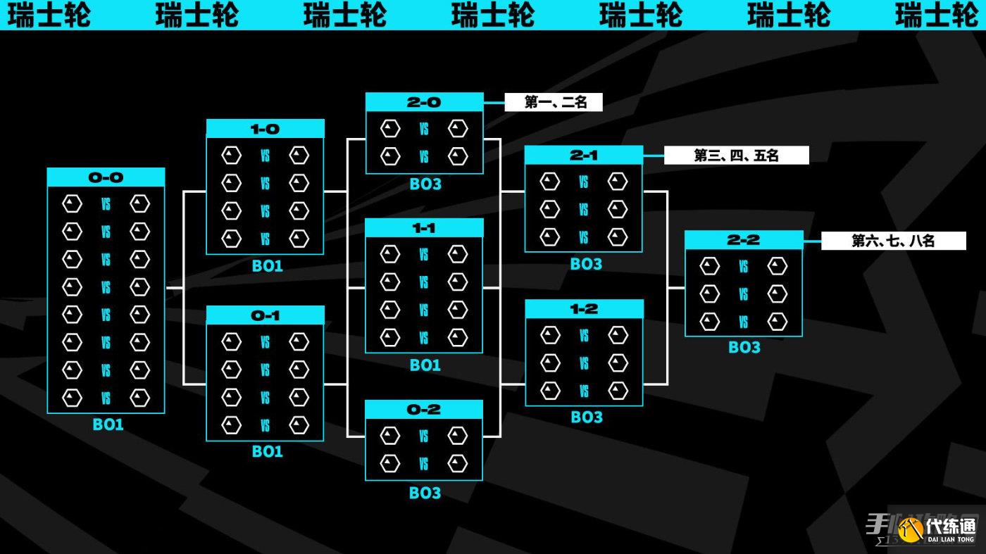 Caps欧洲法王率G2冲击全球总决赛，LEC冠军传奇再续征程-DB电竞(官网)